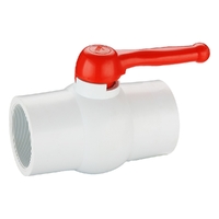 Ball Valve Threaded PVC